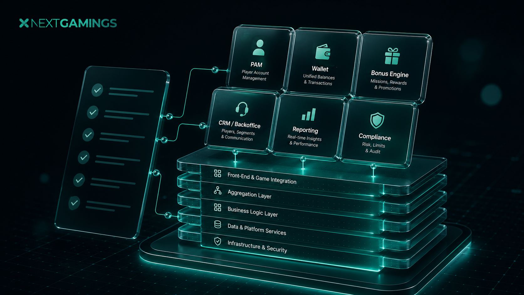 Premium iGaming platform interface for operators